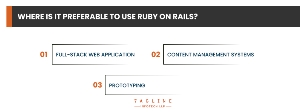 Where Is It Preferable to Use Ruby on Rails?