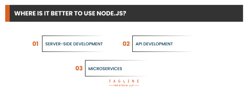 Where is It Better to Use Node.js?