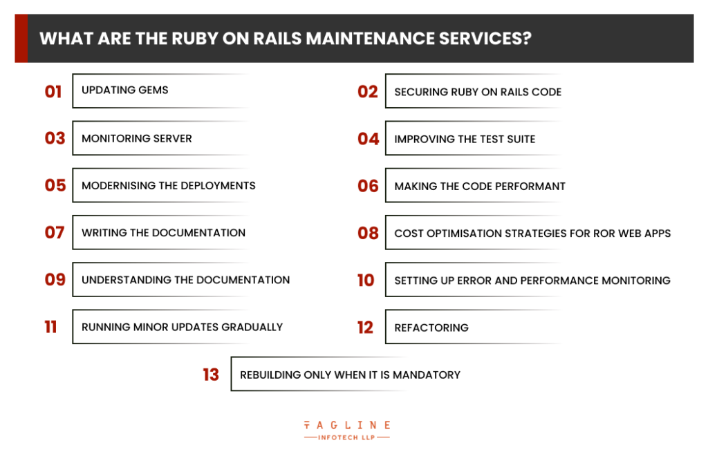 What Are The Ruby On Rails Maintenance Services?