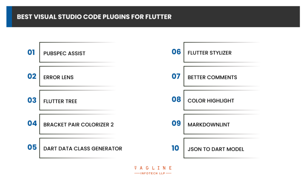 Best Visual Studio Code Plugins for Flutter