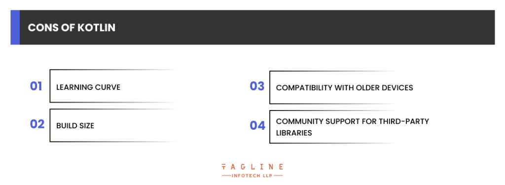 Cons of Kotlin