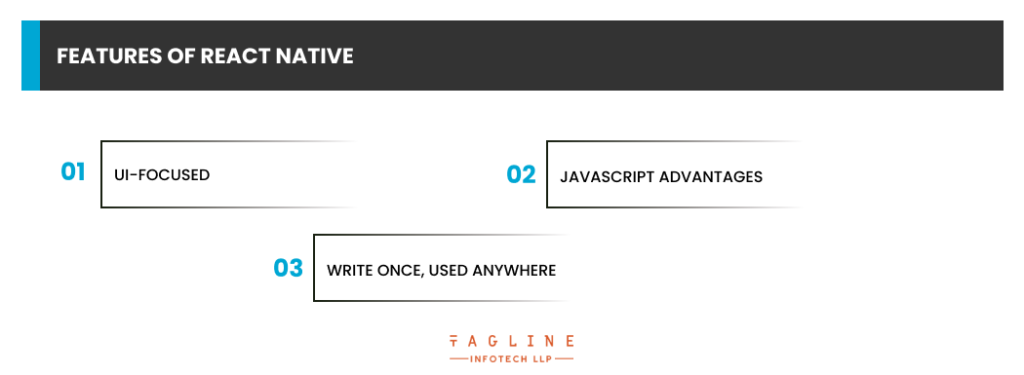 Features of React Native