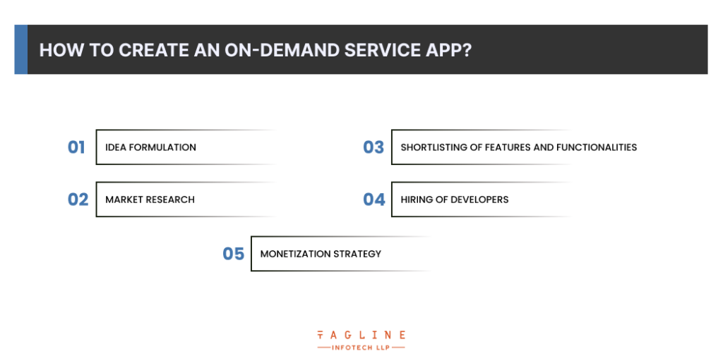 How To Create An On-demand Service App