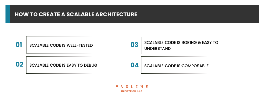 How to create a scalable architecture