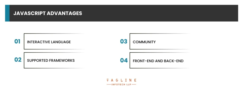 JavaScript Advantages