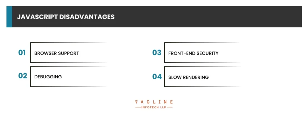 JavaScript Disadvantages