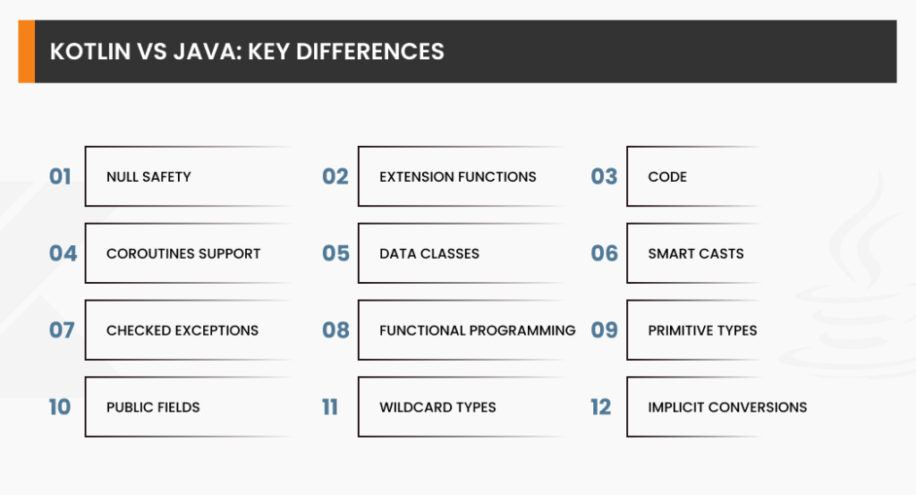 Kotlin vs Java: key Differences