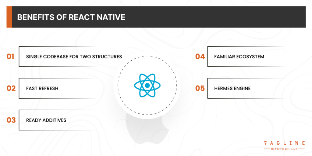 Benefits of React Native