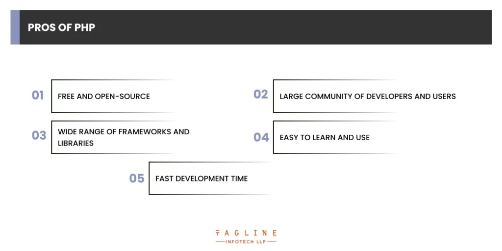 Pros of PHP