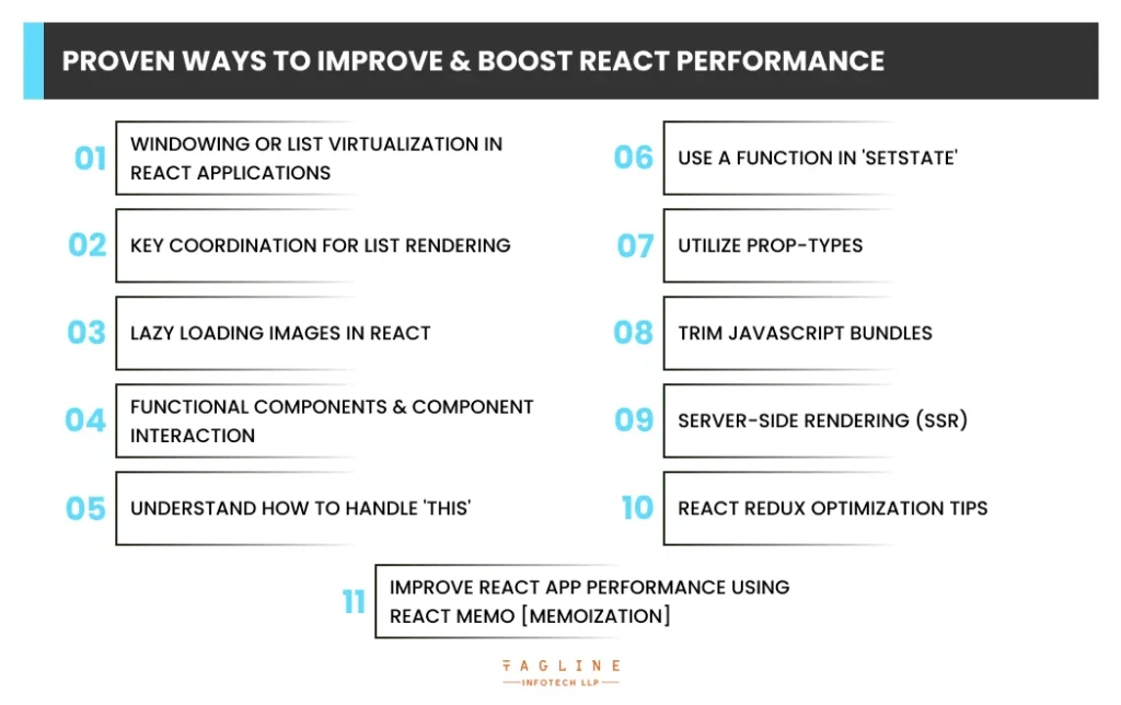 Proven Ways to Improve & Boost React Performance