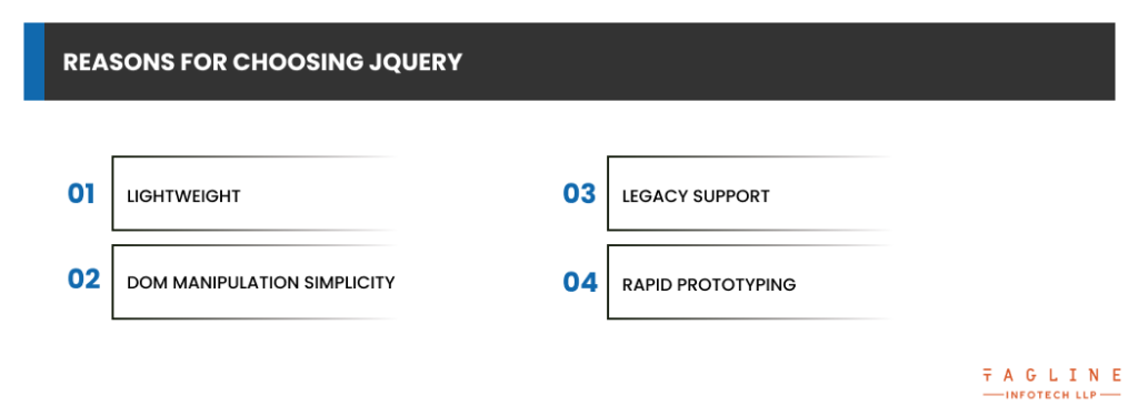Reasons for Choosing jQuery