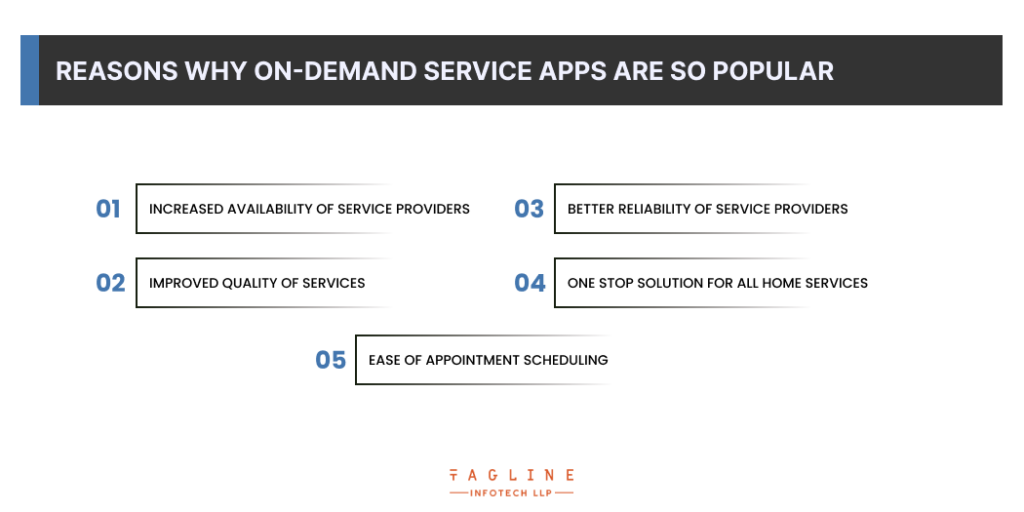 Reasons why On-Demand Service Apps are so Popular