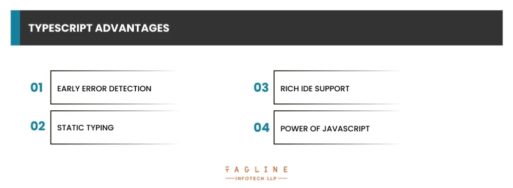 TypeScript Advantages