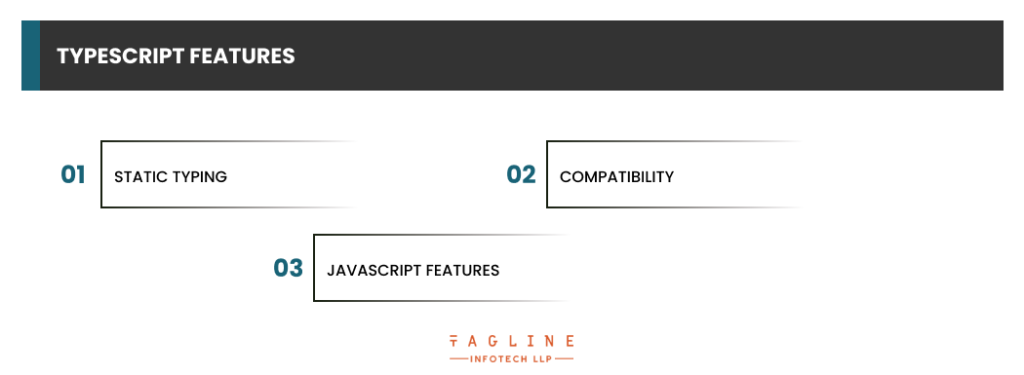 TypeScript Features