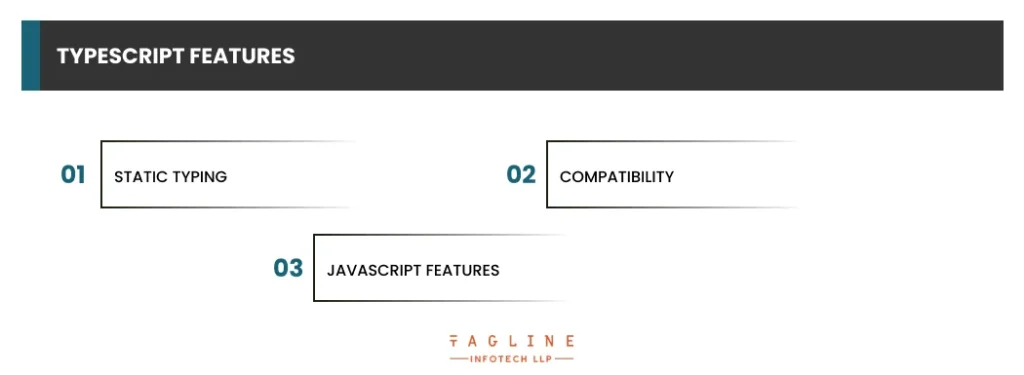 TypeScript Disadvantages