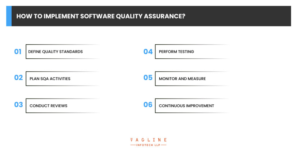 How to Implement Software Quality Assurance