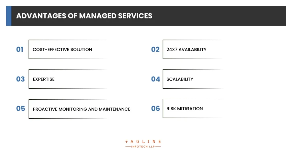 Advantages of Managed Services