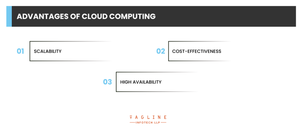 Advantages of Cloud Computing