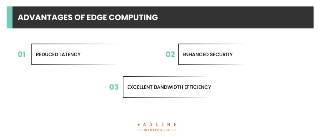 Advantages of Edge Computing