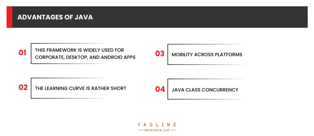 Advantages of Java