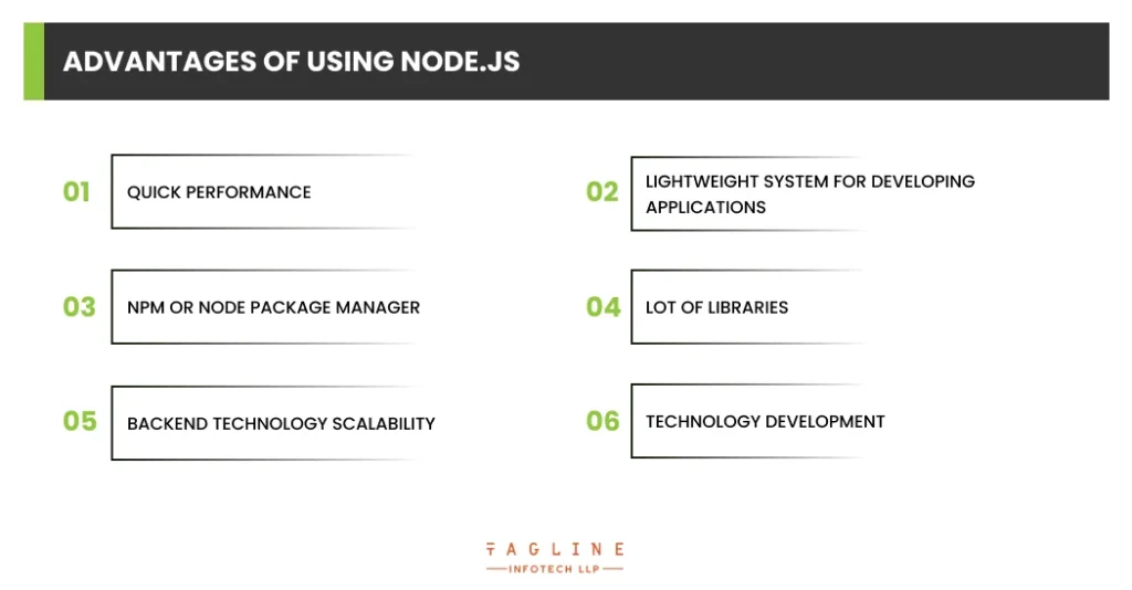 Advantages of using Node.js