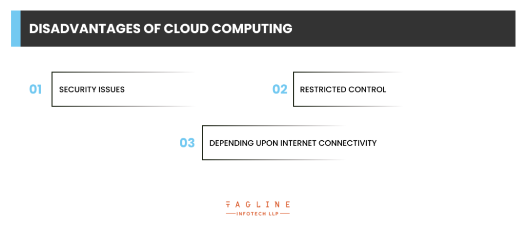 Disadvantages of Cloud Computing