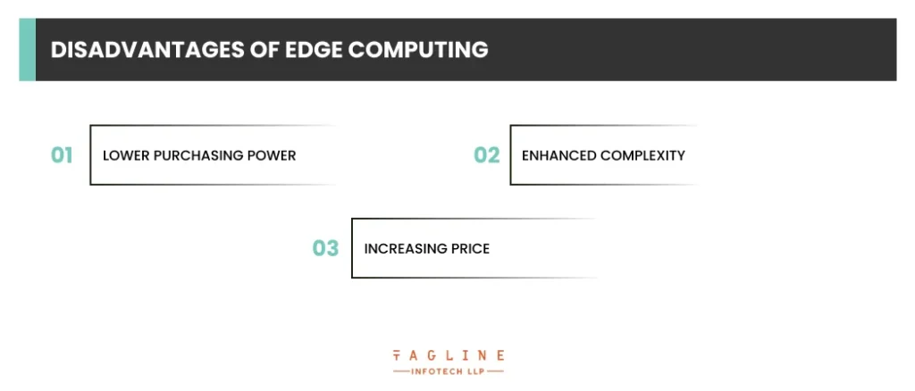 Disadvantages of Edge Computing