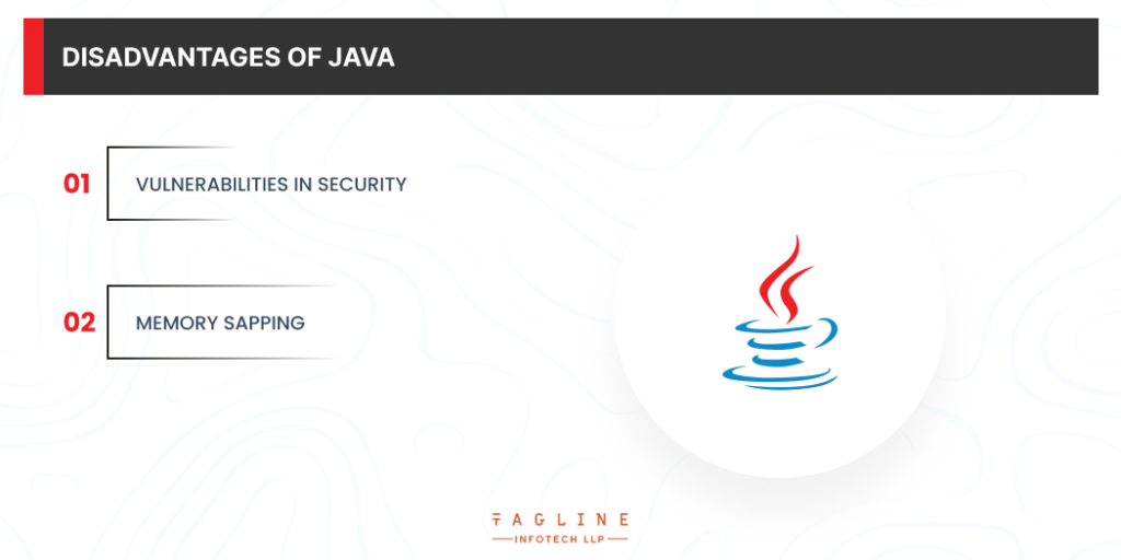 Disadvantages of Java