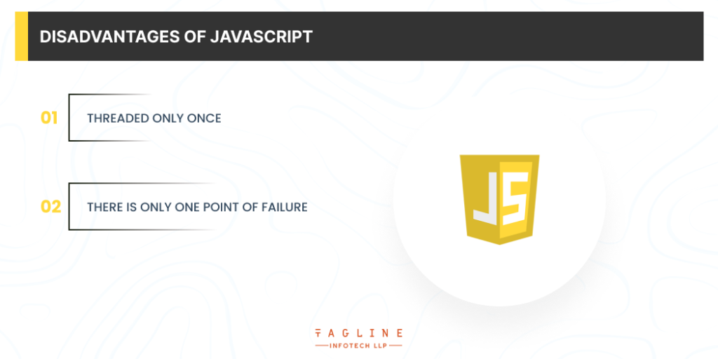 Disadvantages of JavaScript