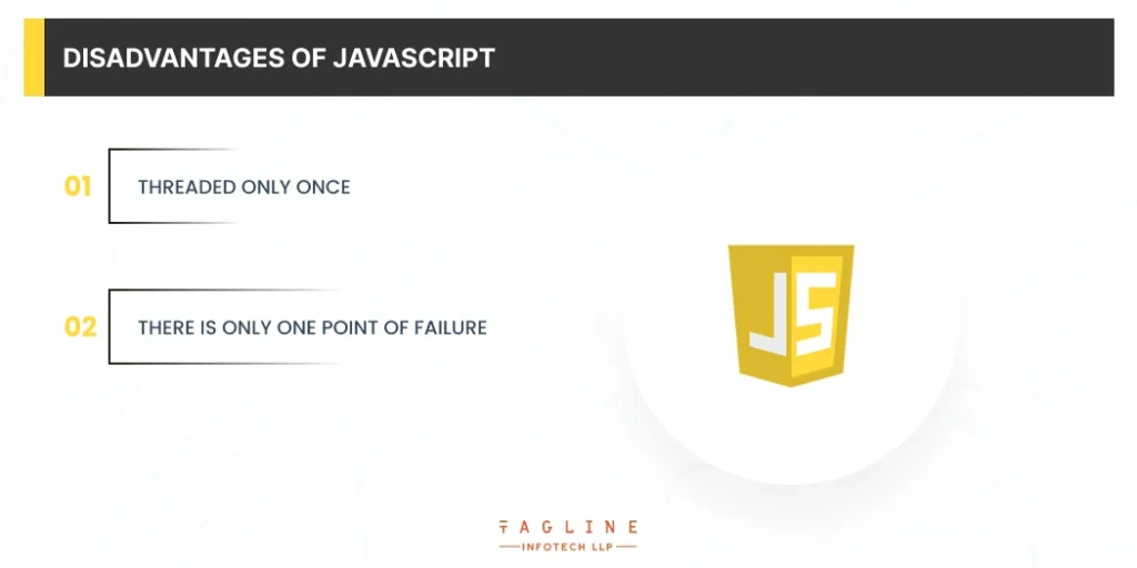 Disadvantages of JavaScript