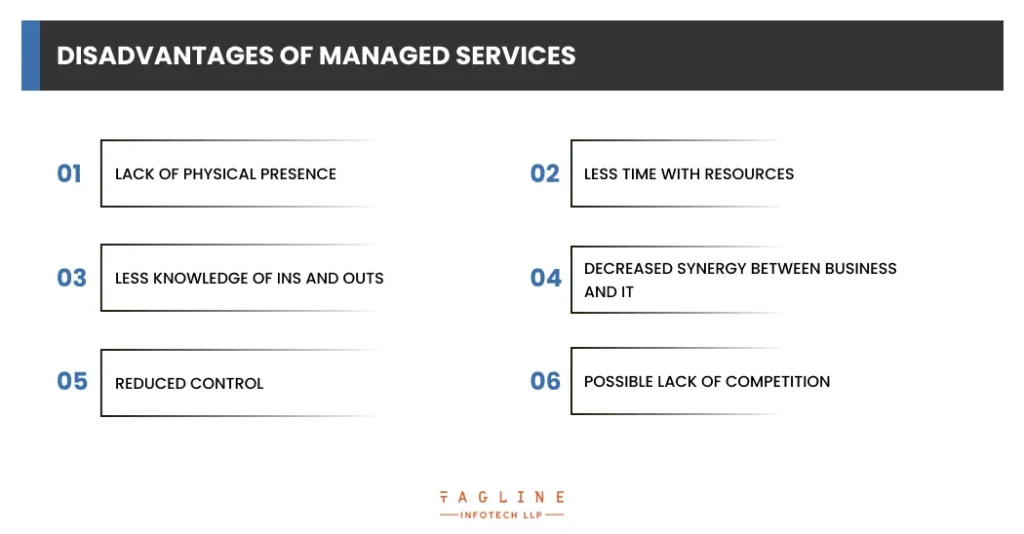 Disadvantages of Managed Services