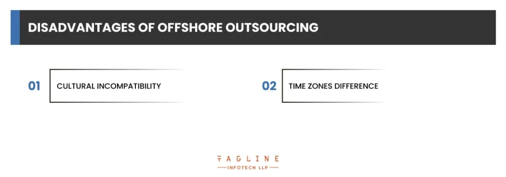 Disadvantages of Offshore Outsourcing