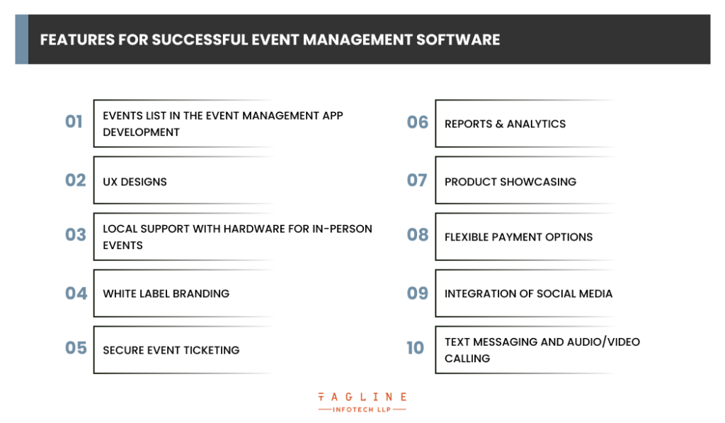 Features for Successful Event Management Software