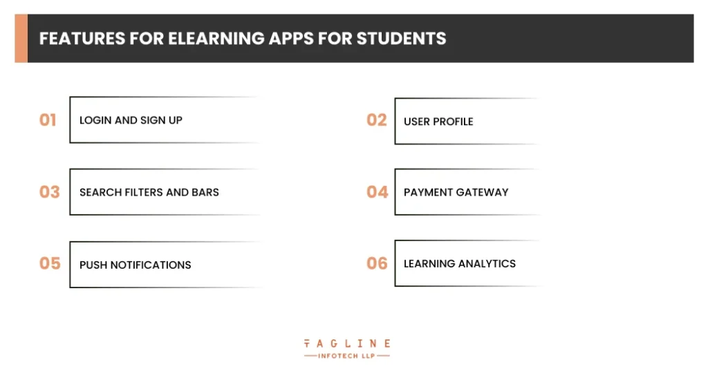 Features for eLearning Apps for Students