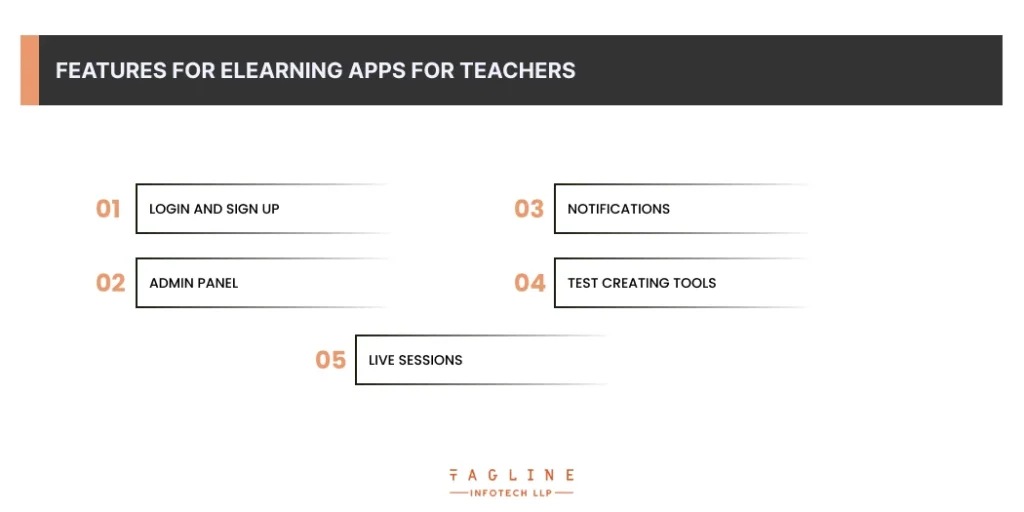 Features for eLearning Apps for Teachers