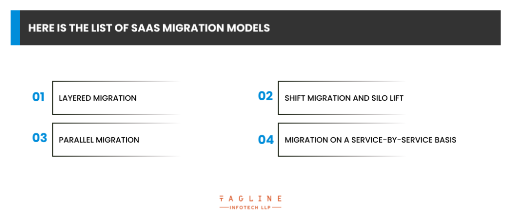 Here is the list of SaaS migration models: