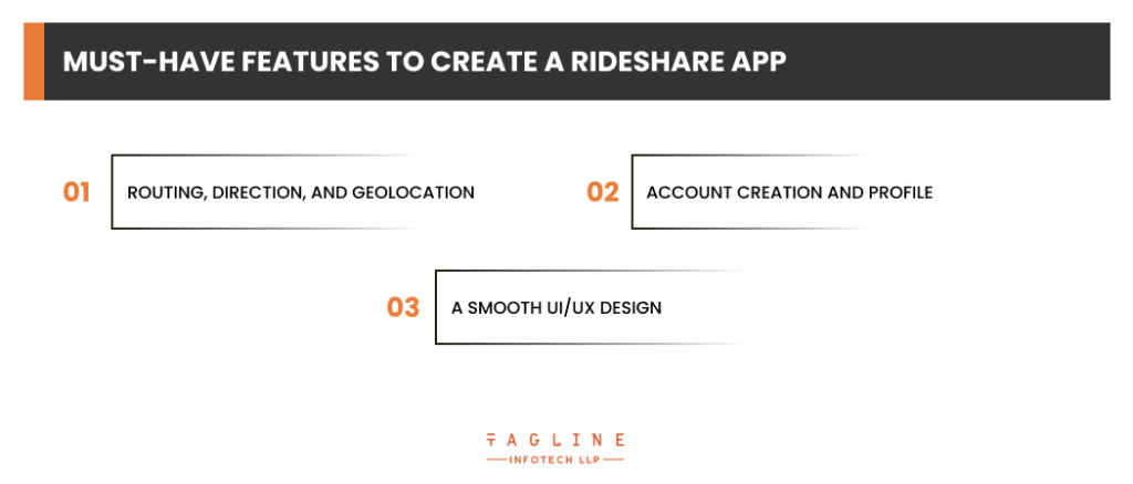 Must-Have Features to Create a Rideshare App
