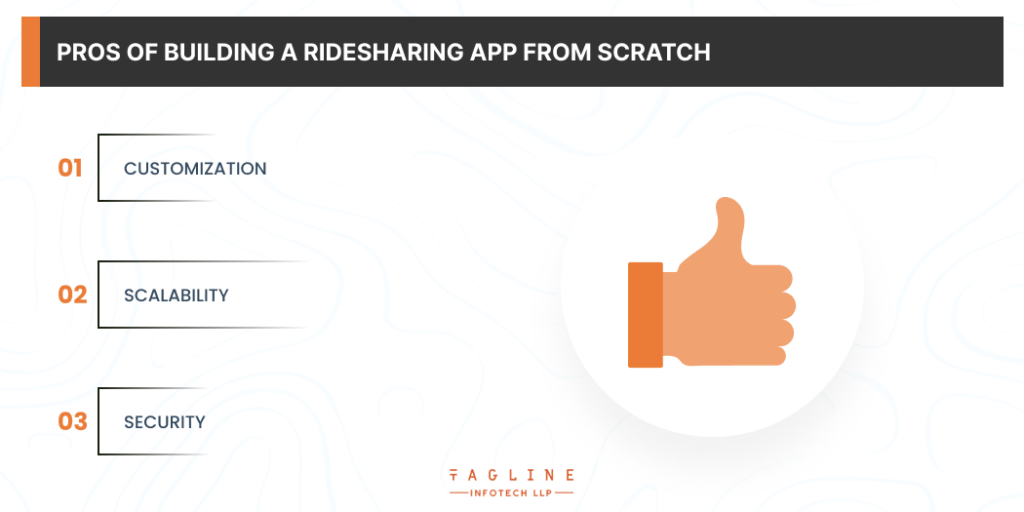 Pros of Building a Ridesharing App from Scratch