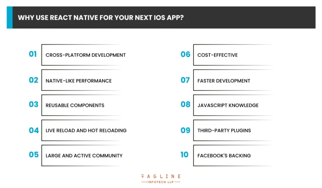 Why Use React Native for Your Next IOS App