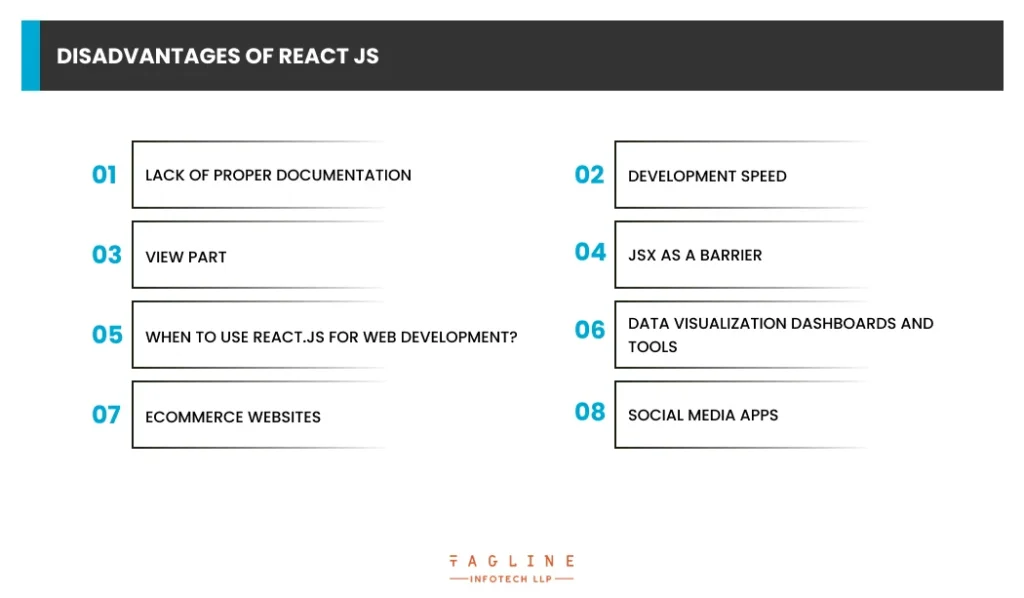 Disadvantages of React JS