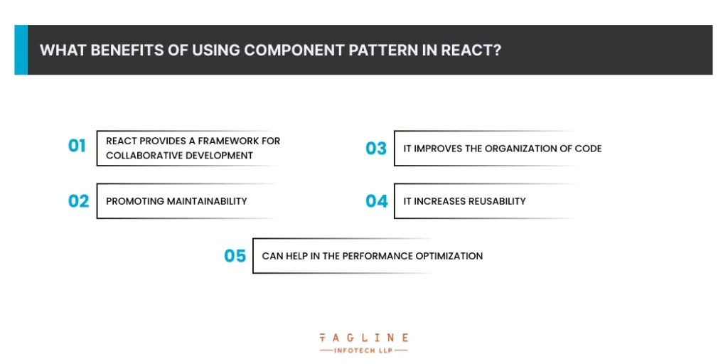 What benefits of using Component Pattern in React