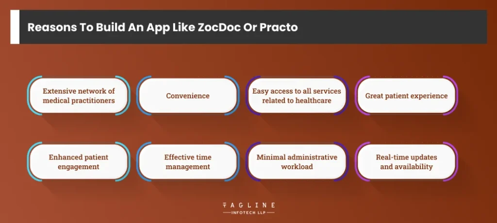 Reasons to Build an App Like ZocDoc or Practo