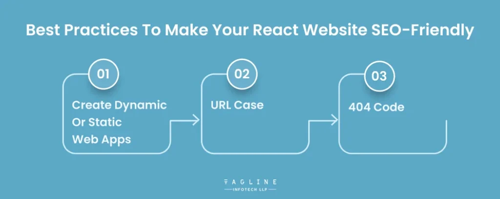 Best Practices To Make Your React Website SEO-Friendly 