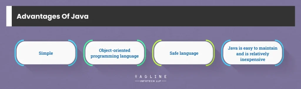 Advantages of Java