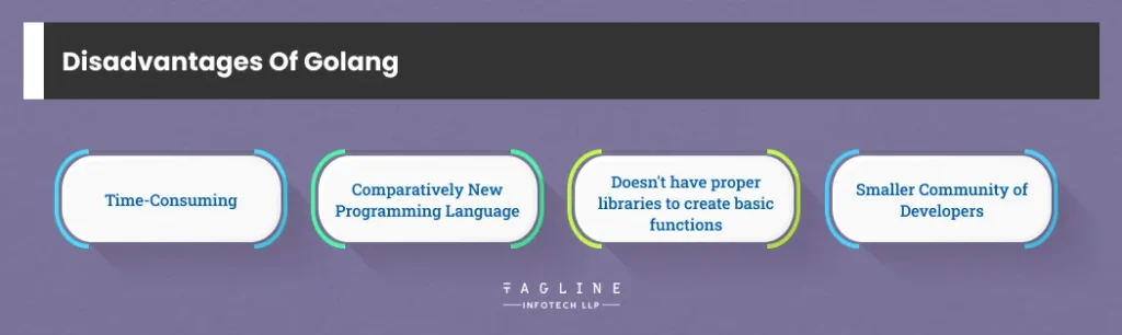 Disadvantages of Golang