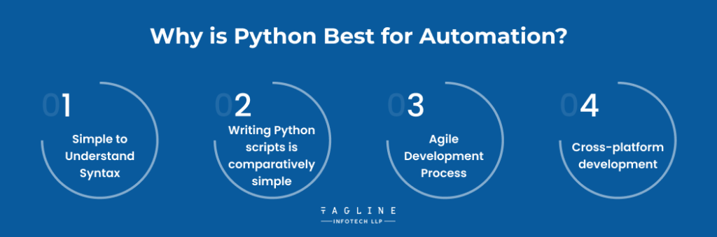 Why is Python Best for Automation?