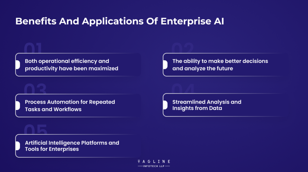 Benefits and Applications of Enterprise AI
