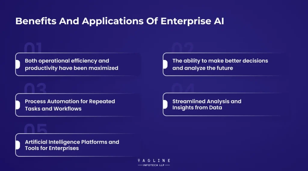 Benefits and Applications of Enterprise AI