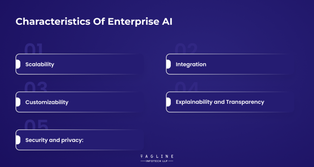 Characteristics of Enterprise AI