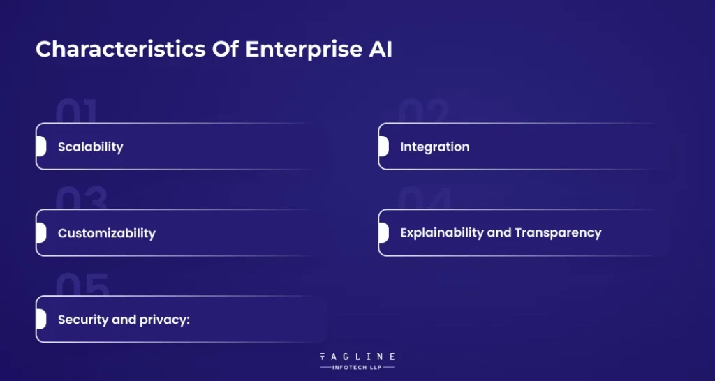 Characteristics of Enterprise AI